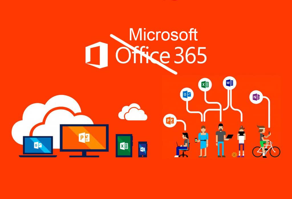 Gsuit para Empresa con Microsoft 365